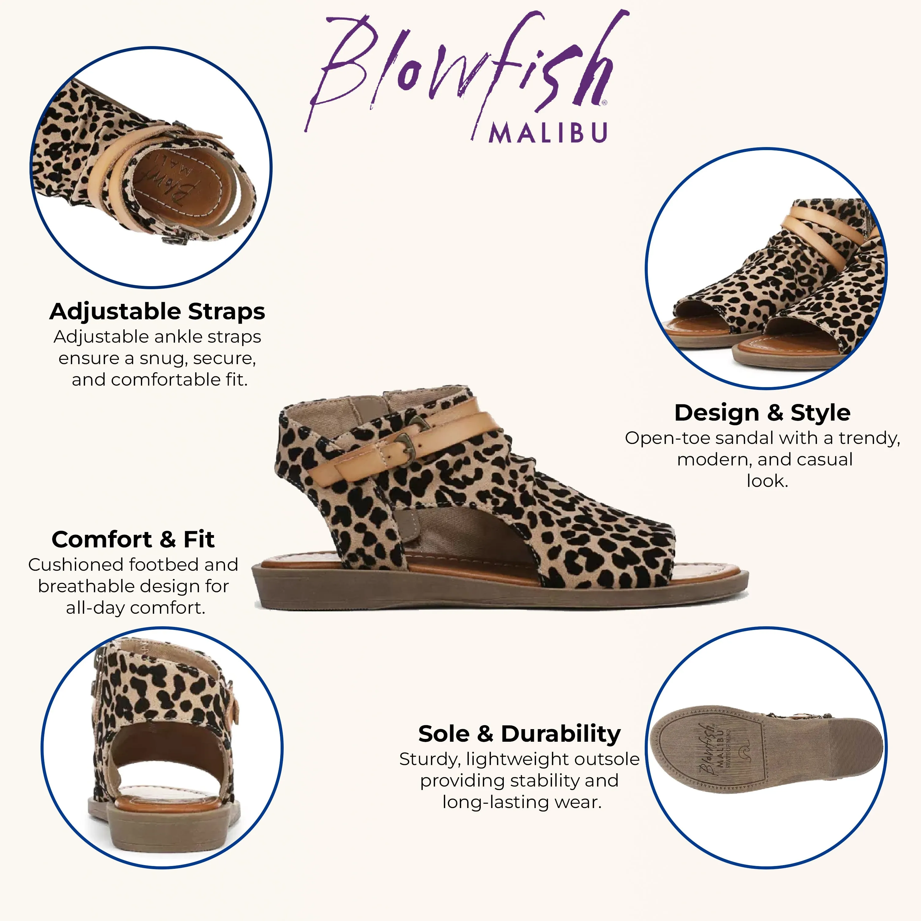 Blowfish Malibu Women's Brown Leopard Strappy Low Wedge Sandals - Denver