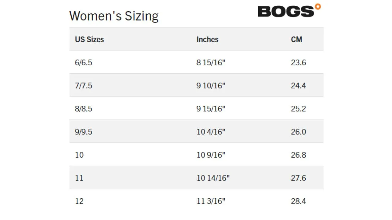 Women's Shale Low Composite Toe Esd Boots In Black